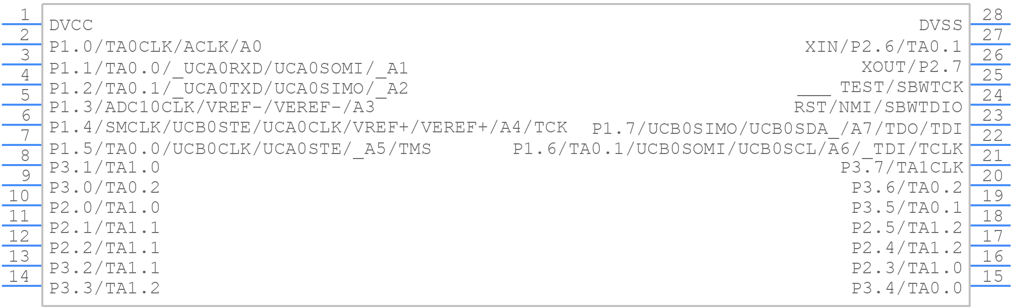 MSP430G2403IPW28 - Texas Instruments - PCB symbol
