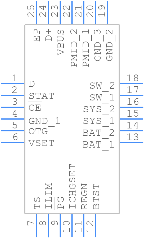 PQ25886RGET - Texas Instruments - PCB symbol