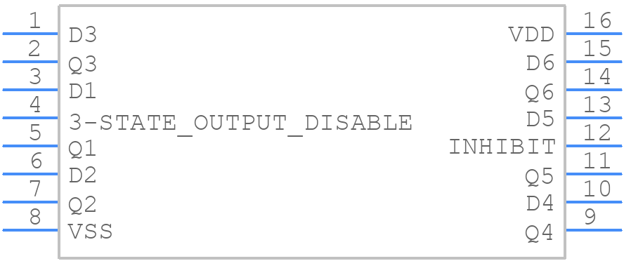 CD4502BM96 - Texas Instruments - PCB symbol
