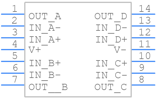 LMV614MTX/NOPB - Texas Instruments - PCB symbol