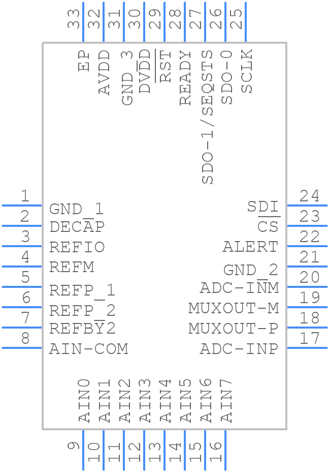 ADS8167IRHBR - Texas Instruments - PCB symbol
