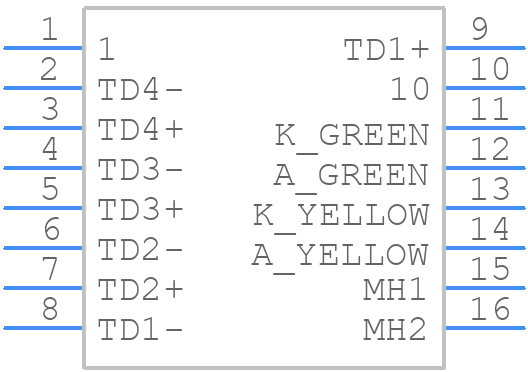 TMJUTGW0121102420 - Taoglas - PCB symbol