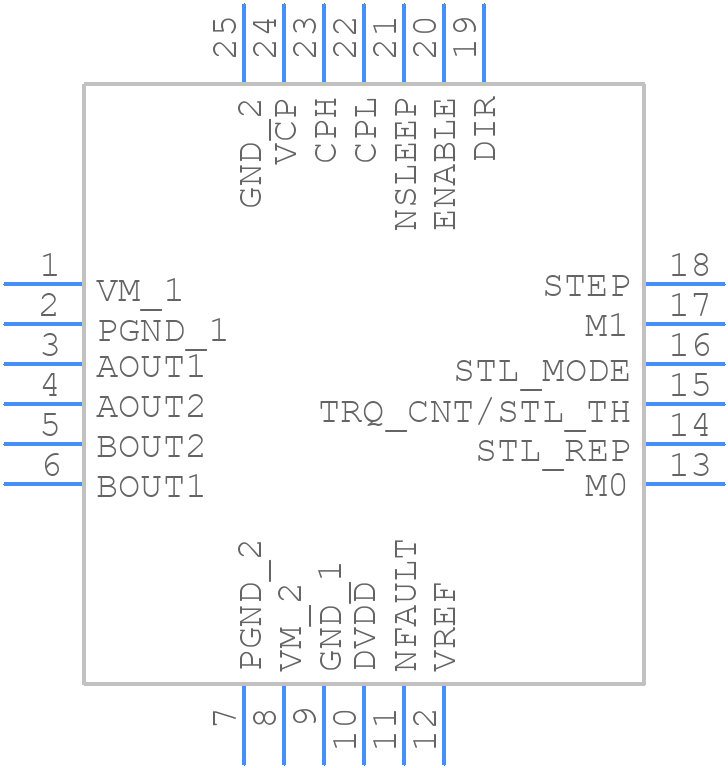 DRV8434AQWRGERQ1 - Texas Instruments - PCB symbol