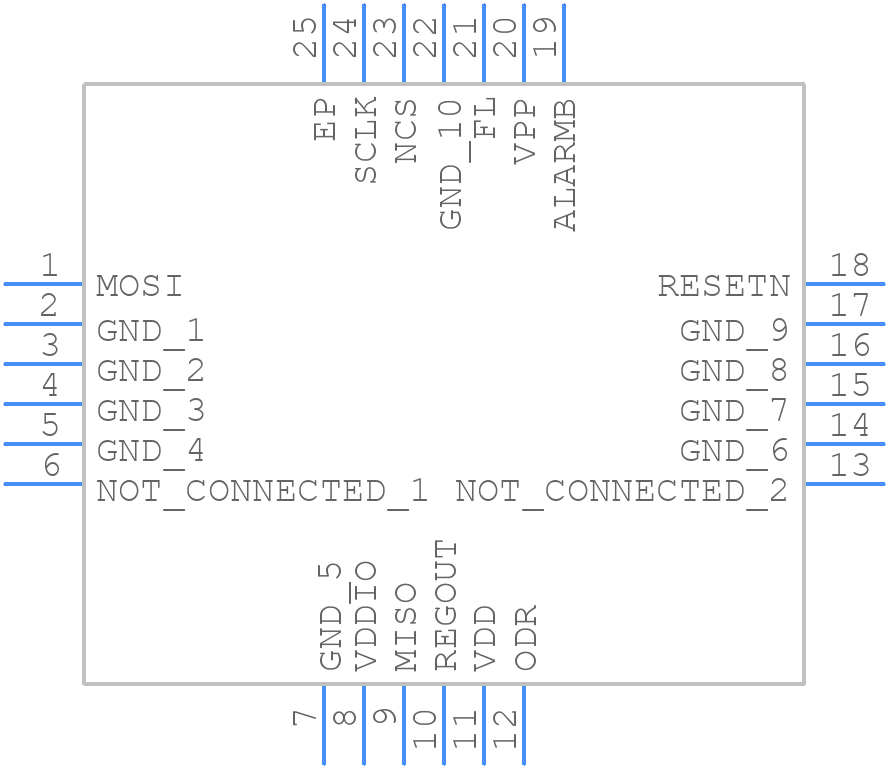IAM-20689 - TDK - PCB symbol