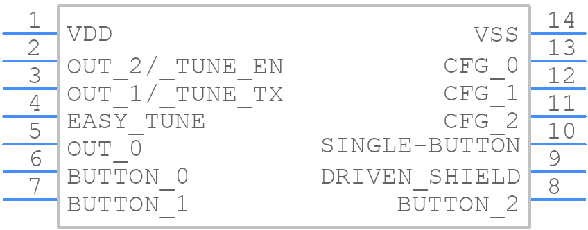 MTCH1030T-E/ST - Microchip - PCB symbol