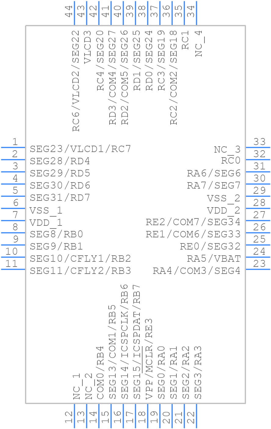 PIC16LF19175-E/PT - Microchip - PCB symbol