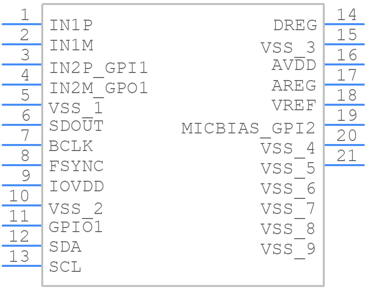 TAA3020IRTER - Texas Instruments - PCB symbol