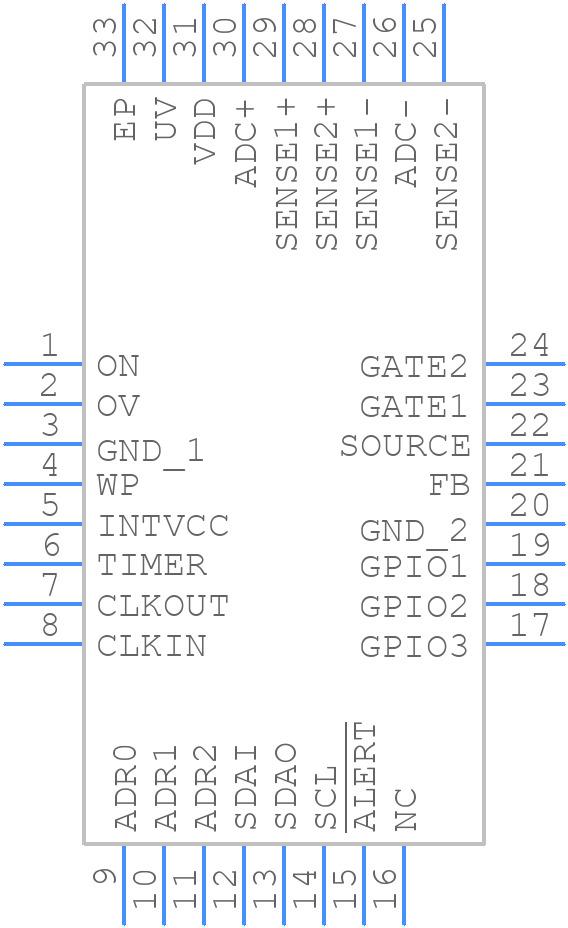 LTC4282AUH#TRPBF - Analog Devices - PCB symbol