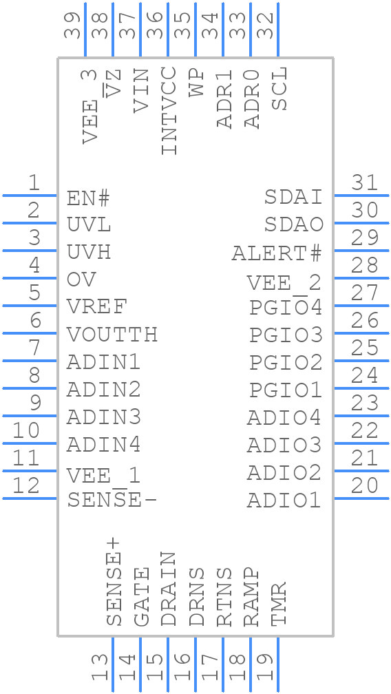 LTC4283CUHF#TRPBF - Analog Devices - PCB symbol