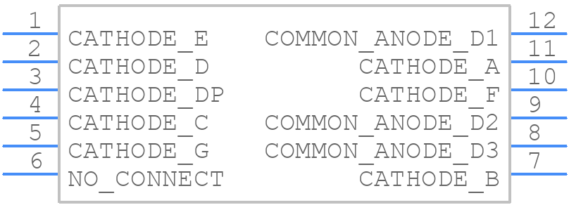 ELT-512SUBWA/X9 - Everlight - PCB symbol