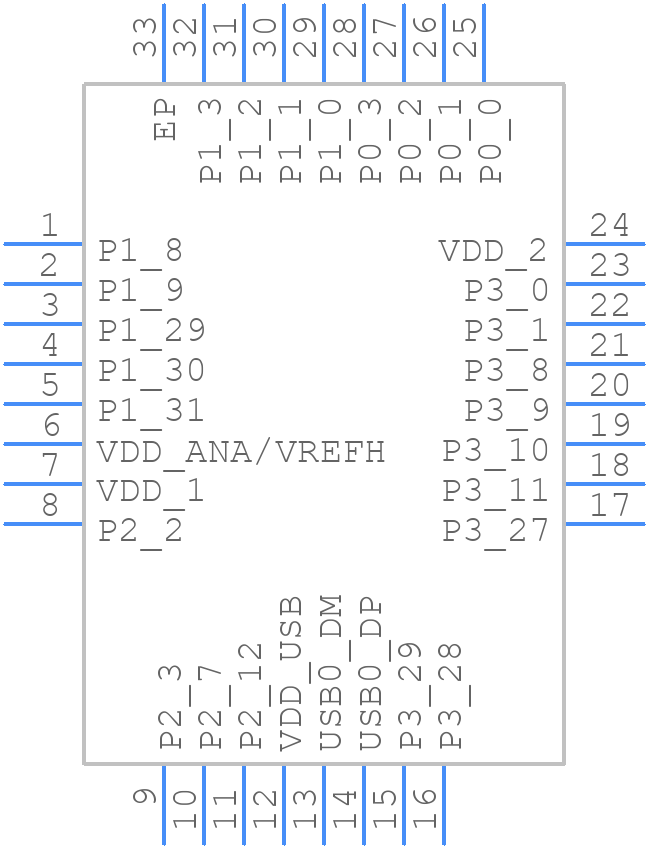 MCXA143VFM - NXP - PCB symbol