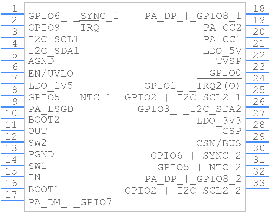 TPS25762DQRQLRQ1 - Texas Instruments - PCB symbol