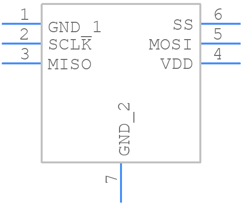 ASR002 - NVE - PCB symbol