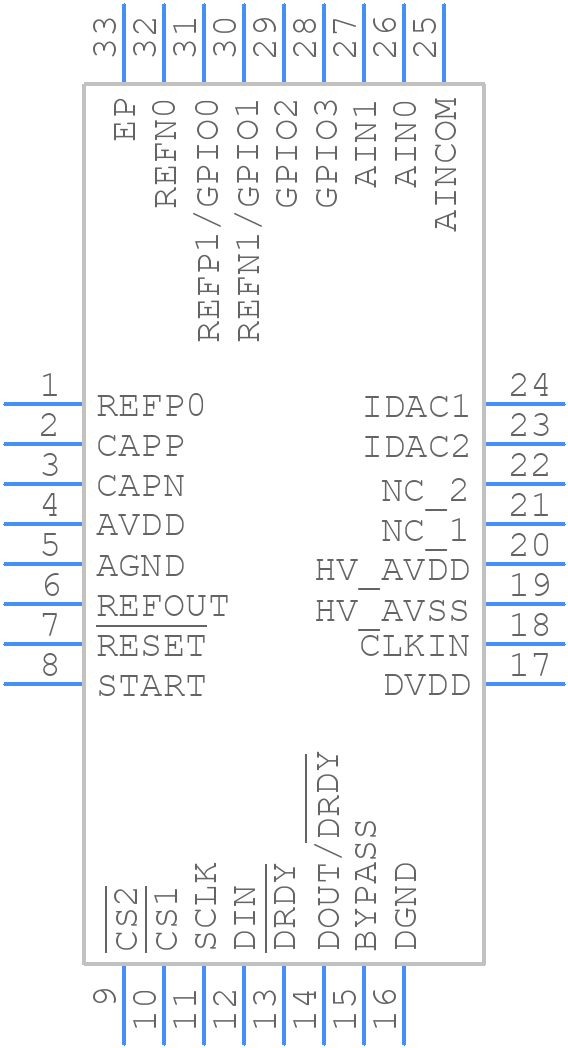 ADS125H02IRHBR - Texas Instruments - PCB symbol