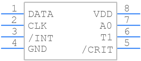 MIC284-3YM - Microchip - PCB symbol