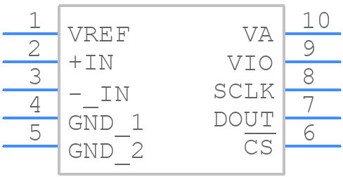 ADC141S628QIMM/NOPB - Texas Instruments - PCB symbol