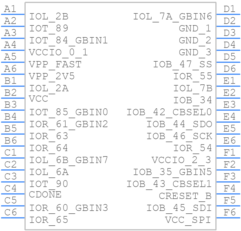 ICE40LP1K-CM36TR - Lattice Semiconductor - PCB symbol