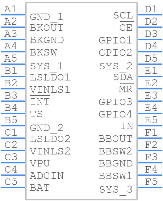 BQ25190YBGR - Texas Instruments - PCB symbol