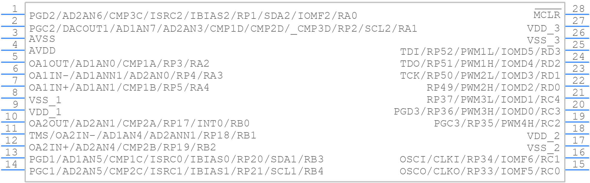 dsPIC33AK128MC102-E/SS - Microchip - PCB symbol