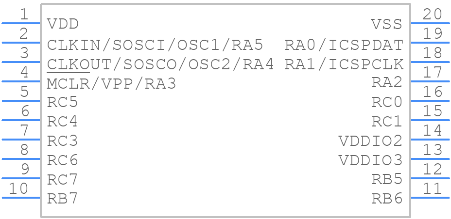 PIC18F15Q20T-I/SS - Microchip - PCB symbol