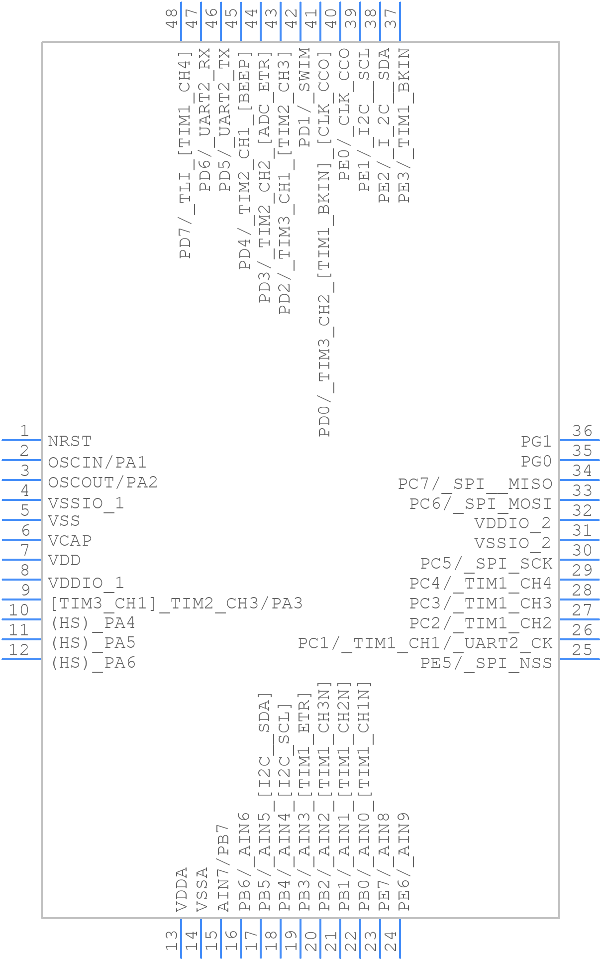 STM8S105C4T3TR - STMicroelectronics - PCB symbol