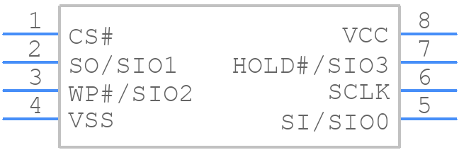 AS5F34G04SNDB-08LIN - Alliance Memory - PCB symbol