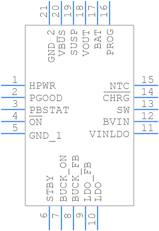 LTC3553EUD-2#TRPBF - Analog Devices - PCB symbol