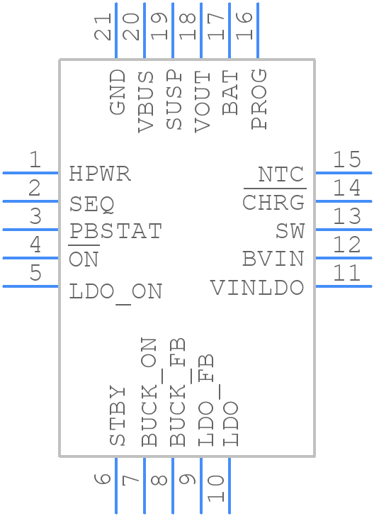 LTC3553EUD#PBF - Analog Devices - PCB symbol