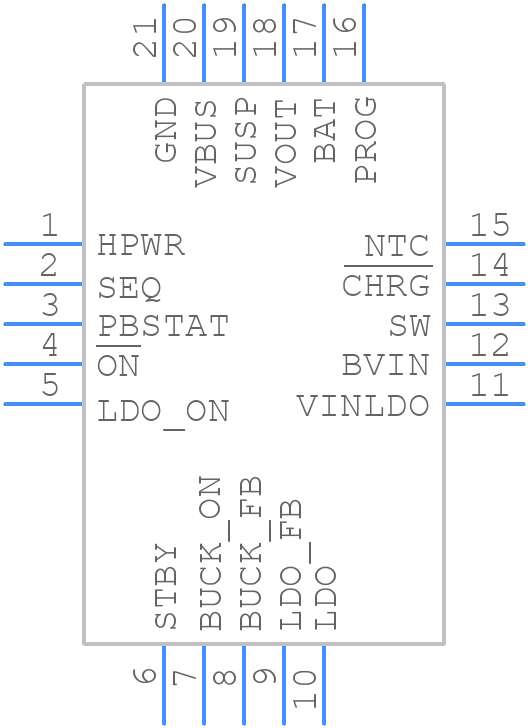 LTC3553EUD#TRPBF - Analog Devices - PCB symbol