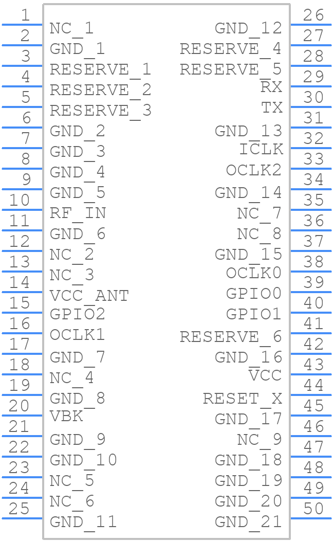 GT-100 - FURUNO - PCB symbol