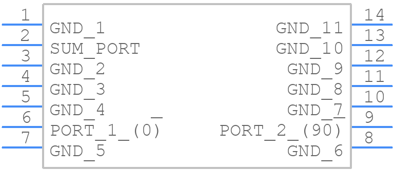 JSPQ-65W+ - Mini-Circuits - PCB symbol