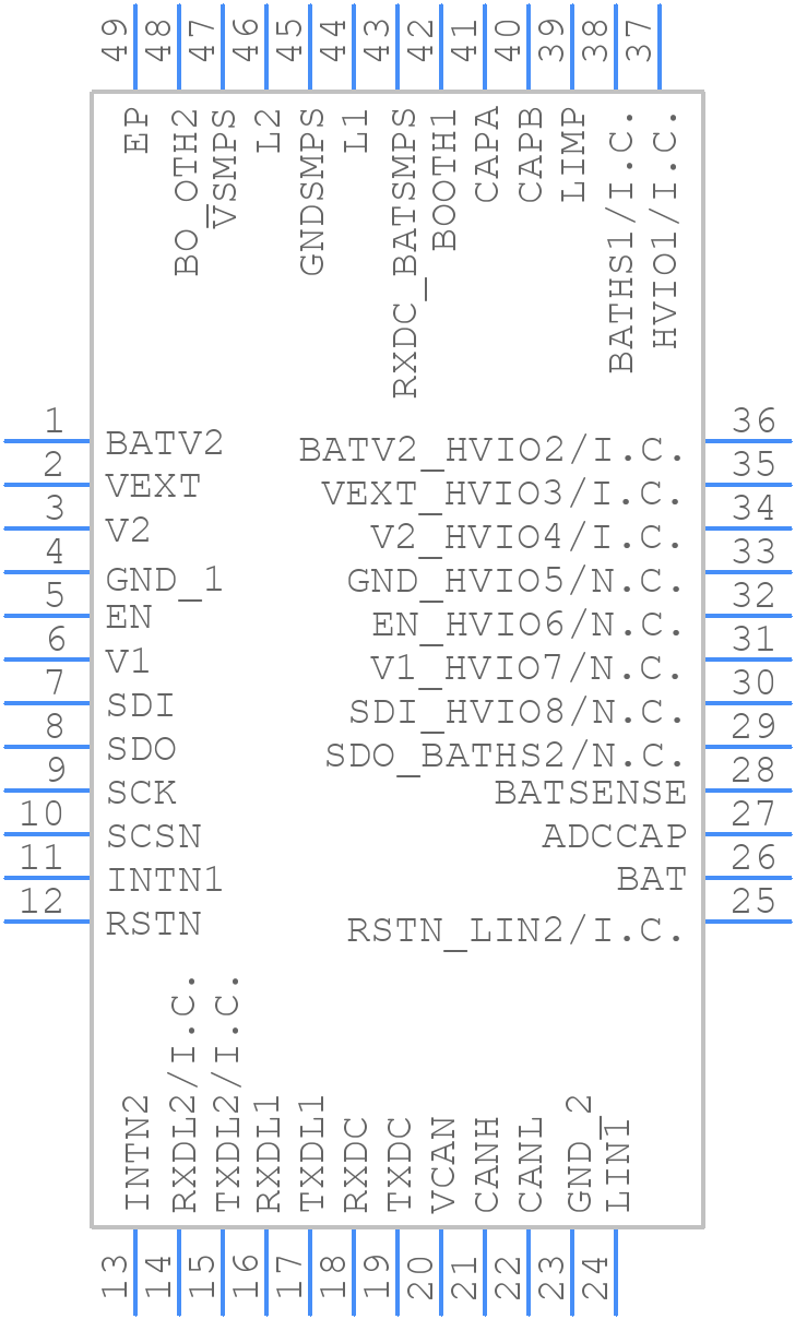 UJA1131AHW/3F4 - NXP - PCB symbol