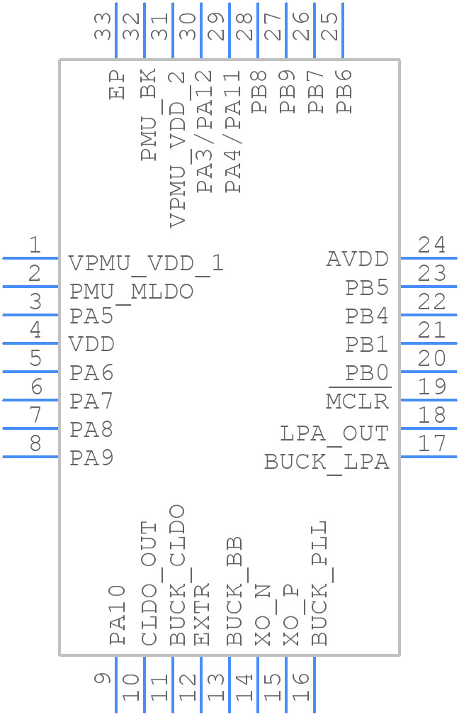 PIC32CX1012BZ24032-E/S8B - Microchip - PCB symbol