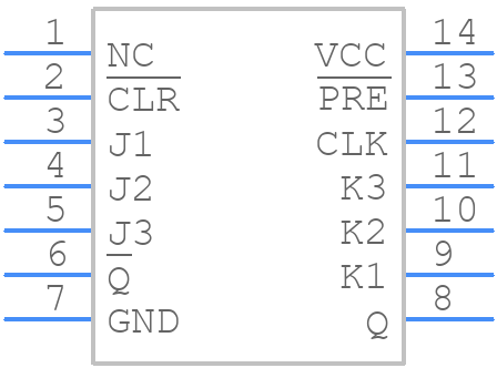 SN7472N - Texas Instruments - PCB symbol