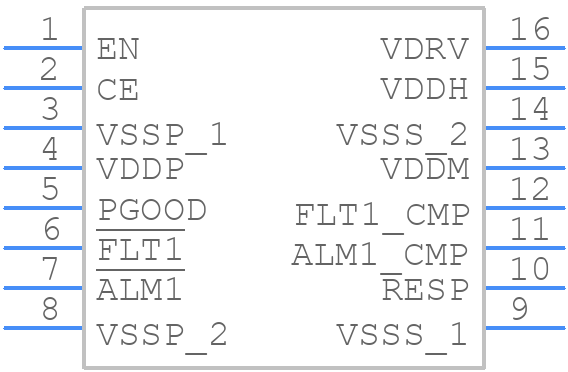 TPSI3100QDVXRQ1 - Texas Instruments - PCB symbol
