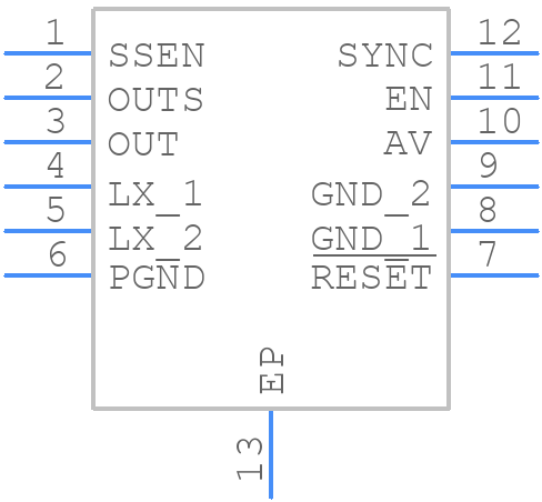 MAX20472ATCE/V+ - Analog Devices - PCB symbol