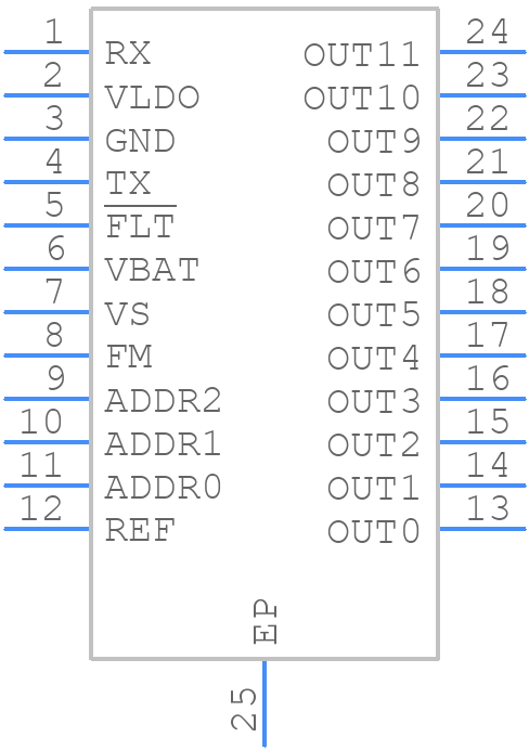NEX13120PC-Q100Y - Nexperia - PCB symbol