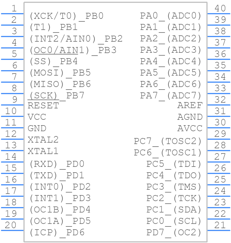 ATMEGA323-8PC - Microchip - PCB symbol