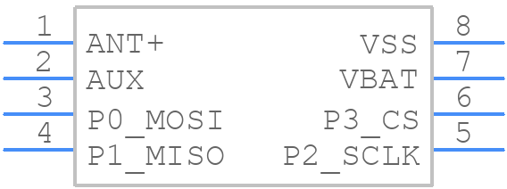 EM4325V21TP8B+ - EM MICROELECTRONIC - PCB symbol