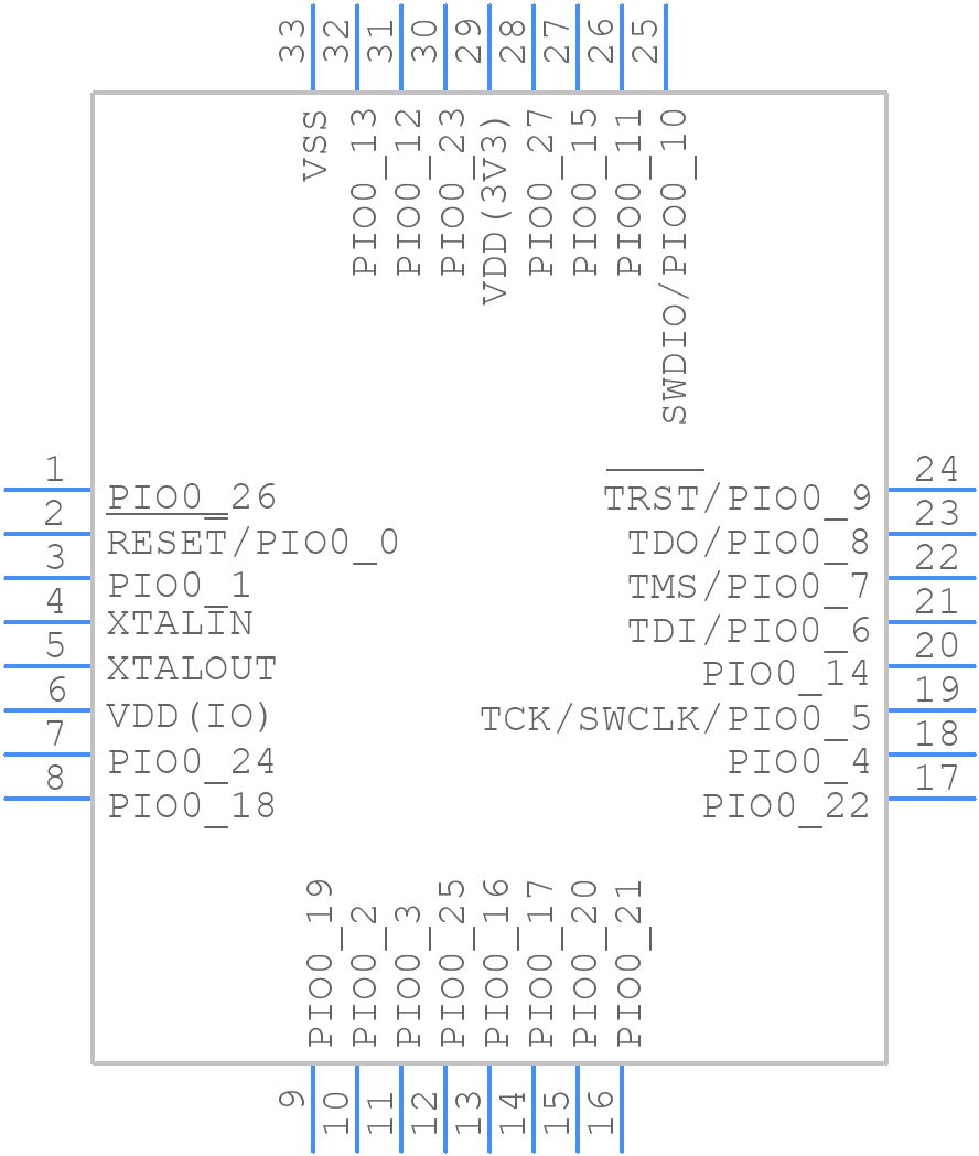 LPC11A13FHI33 - NXP - PCB symbol