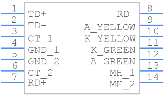 TMJUTHW0121102420 - Taoglas - PCB symbol