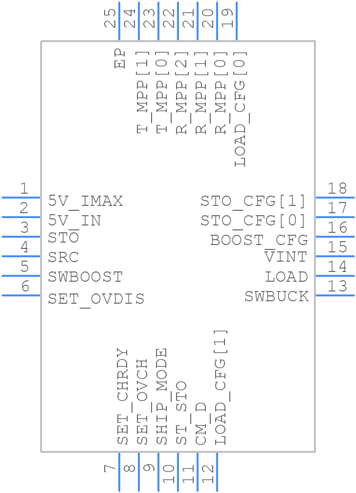 AEM10920-QFN - E-PEAS - PCB symbol