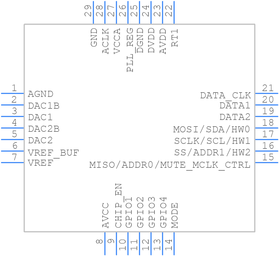 ES9020Q - ESS Technology - PCB symbol