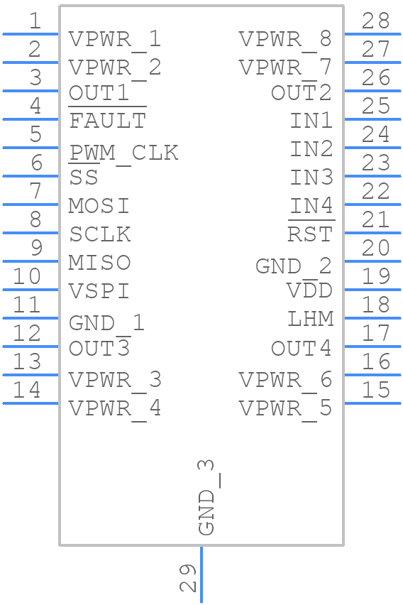 MC33XS2410EL - NXP - PCB symbol