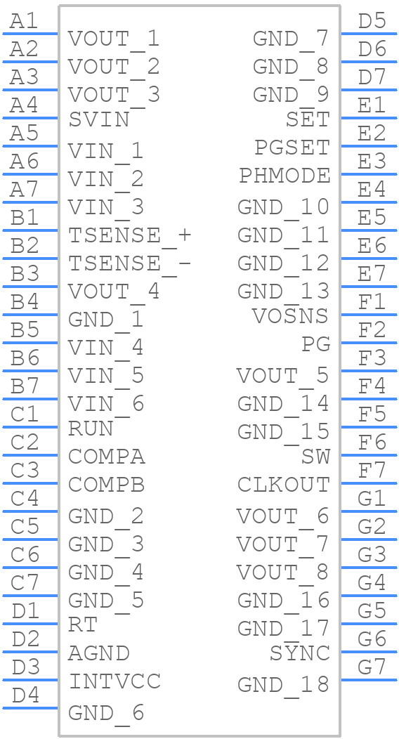 LTM4707IY#PBF - Analog Devices - PCB symbol