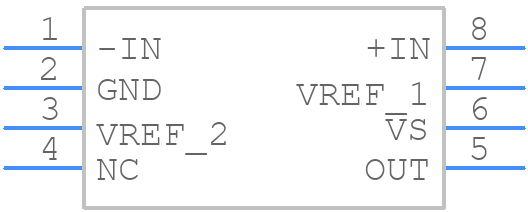 AD8412ABRMZ - Analog Devices - PCB symbol