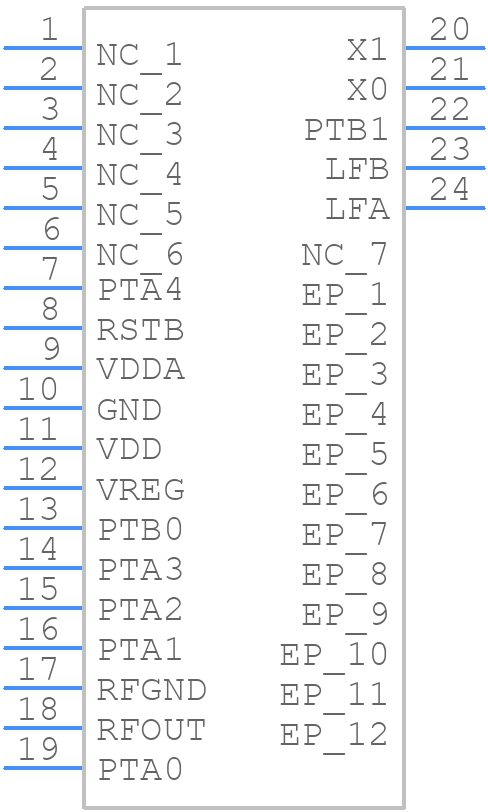 NTM88H135S - NXP - PCB symbol