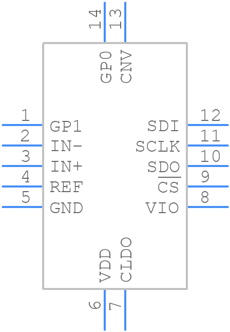 AD4052BCPZ-R2 - Analog Devices - PCB symbol