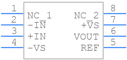 AD8225ARZ - Analog Devices - PCB symbol