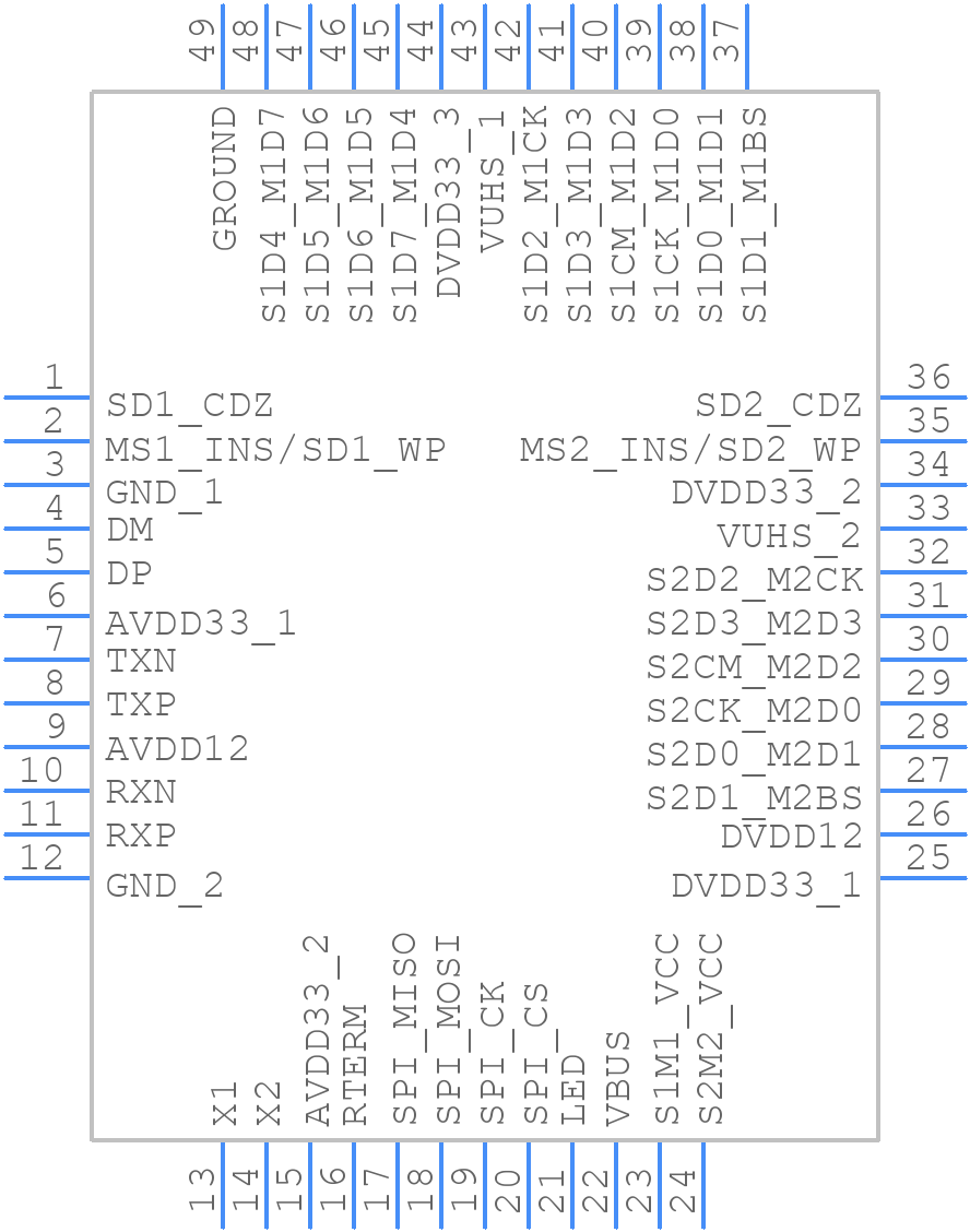 GL3224E-ONY03 - Genesys - PCB symbol
